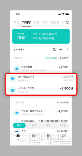 뱅크샐러드 가계부 서비스 화면 (뱅크샐러드 제공)
